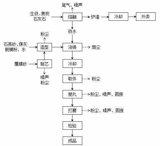 九游官网-九游(中国)一站式服务官网
,湘潭玻璃机械,湘潭陶瓷机械,湘潭玻璃深加工机械 九游官网-九游(中国)一站式服务官网
,湘潭玻璃机械,湘潭陶瓷机械,湘潭玻璃深加工机械